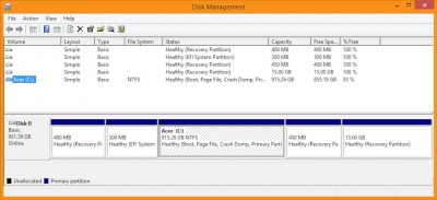 Tweaking4All.com - UEFI - Dual boot Windows 8.x and Ubuntu 14.x ...